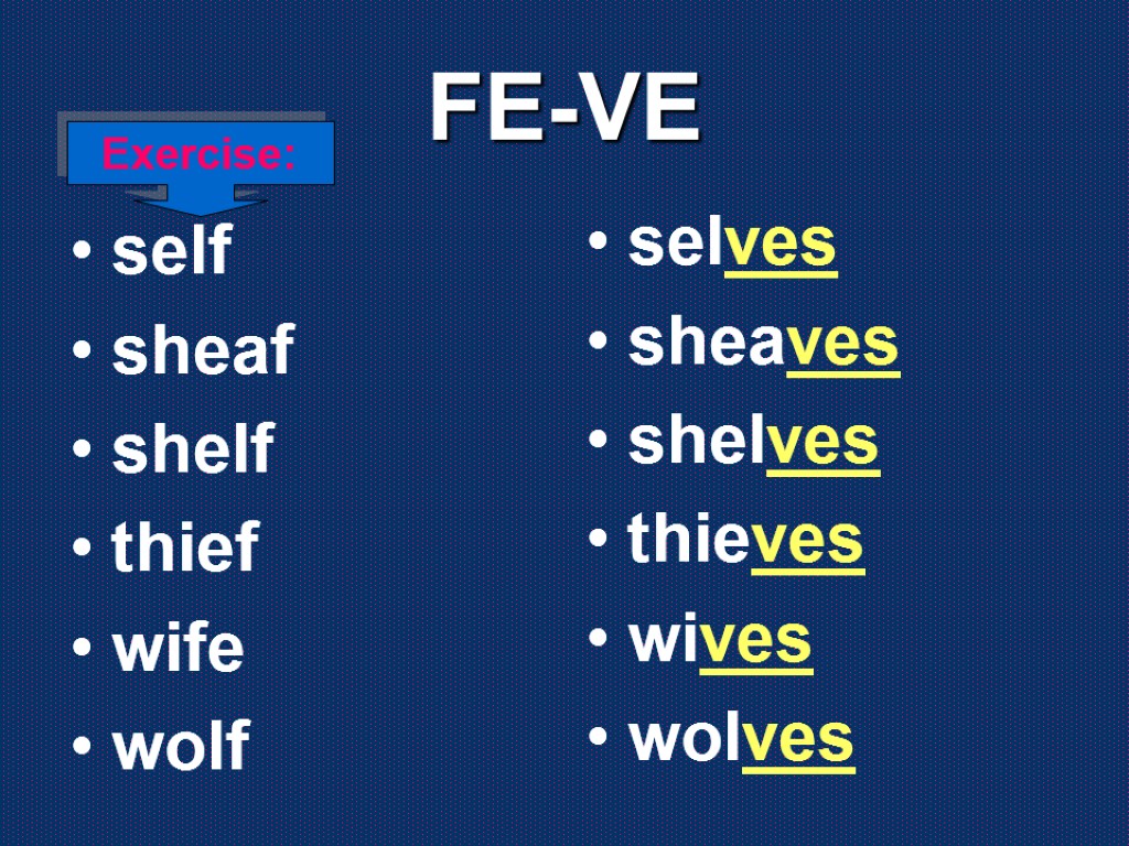 FE-VE self sheaf shelf thief wife wolf selves sheaves shelves thieves wives wolves Exercise: